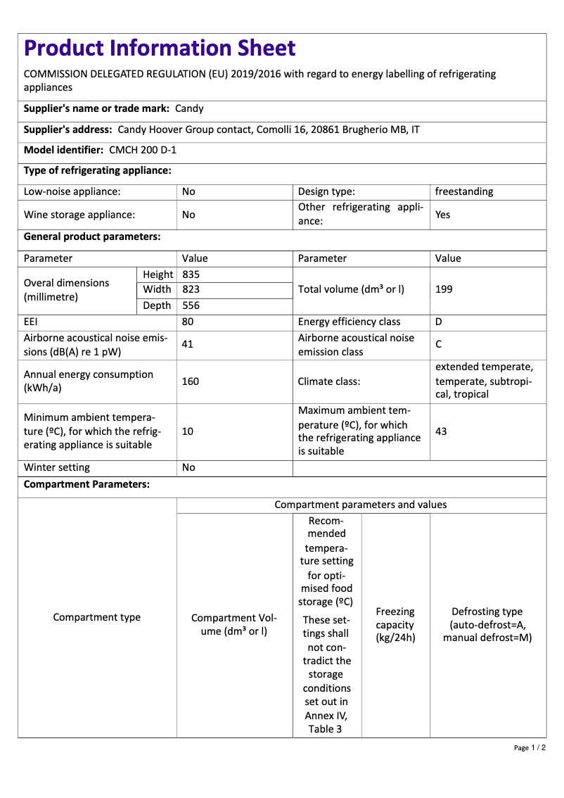 Page 1 of the manual Technical Sheet Candy CMCH 200 D-1