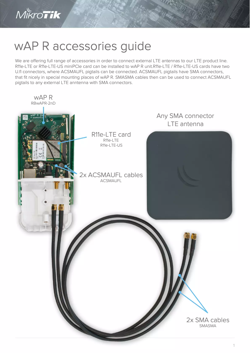 Page 1 of the manual User Manual Mikrotik ACSMAUFL