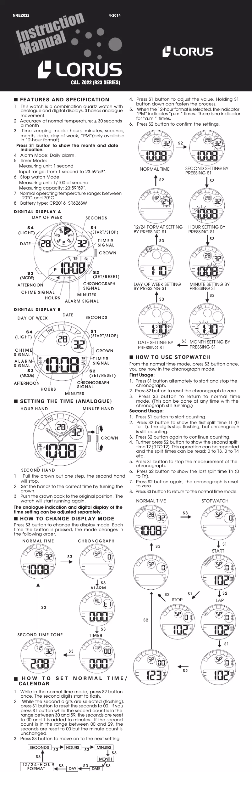 First page image of the manual for Z022
