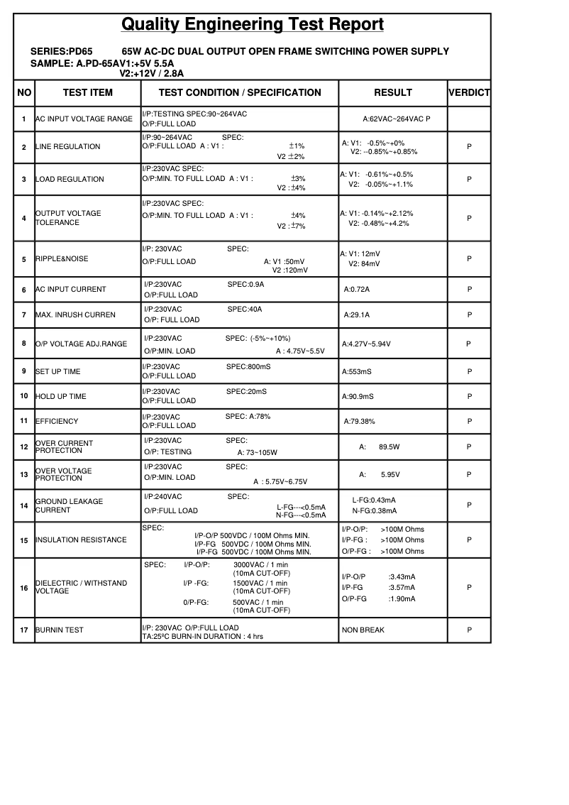 Image de la première page du manuel de l'appareil PD-65A