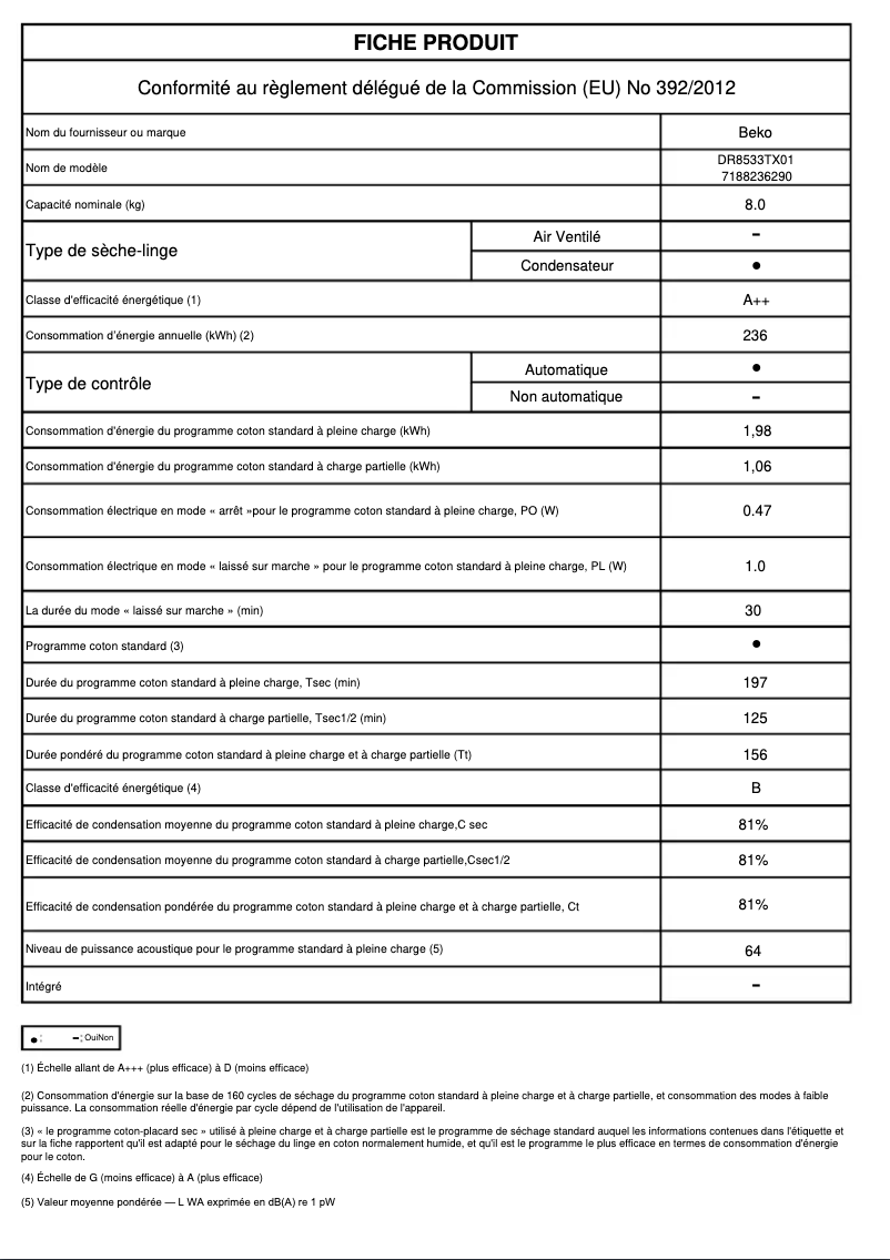 First page image of the manual for DR8533TX01
