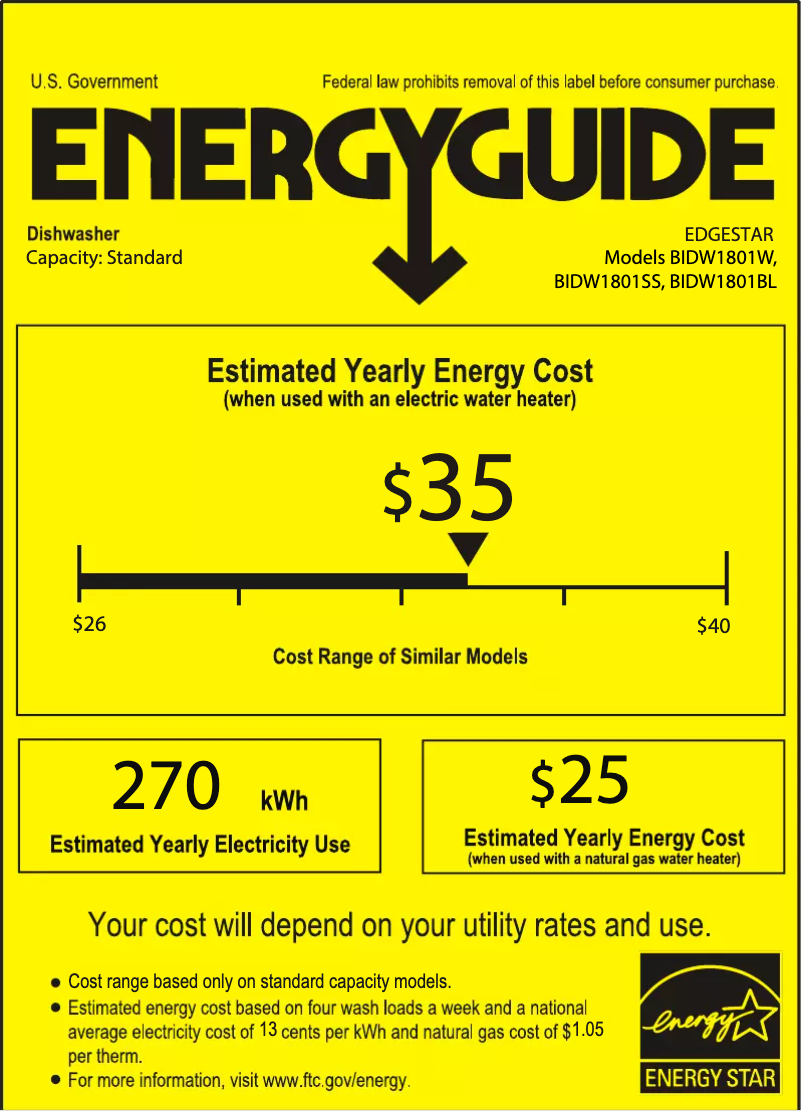 First page image of the manual for BIDW1801