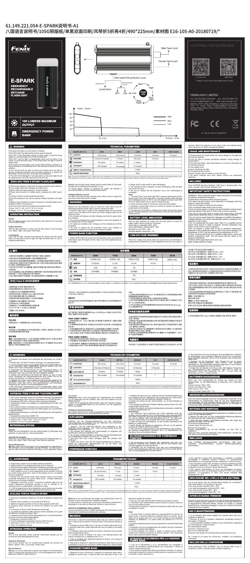 Page 1 of the manual User Manual Fenix E-Spark