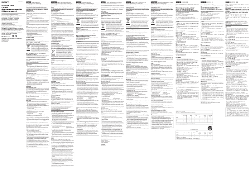 Page 1 of the manual User Manual Sony USM64CA2