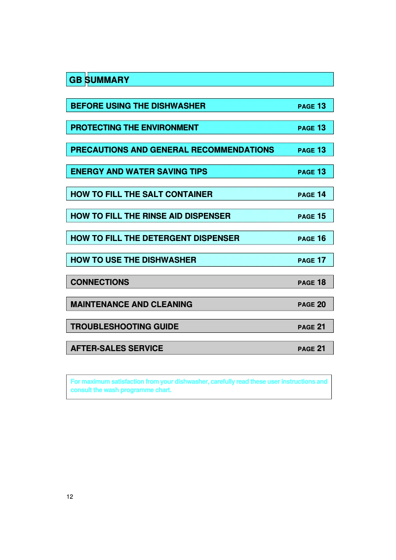 First page image of the manual for ADP 995/1 WHM