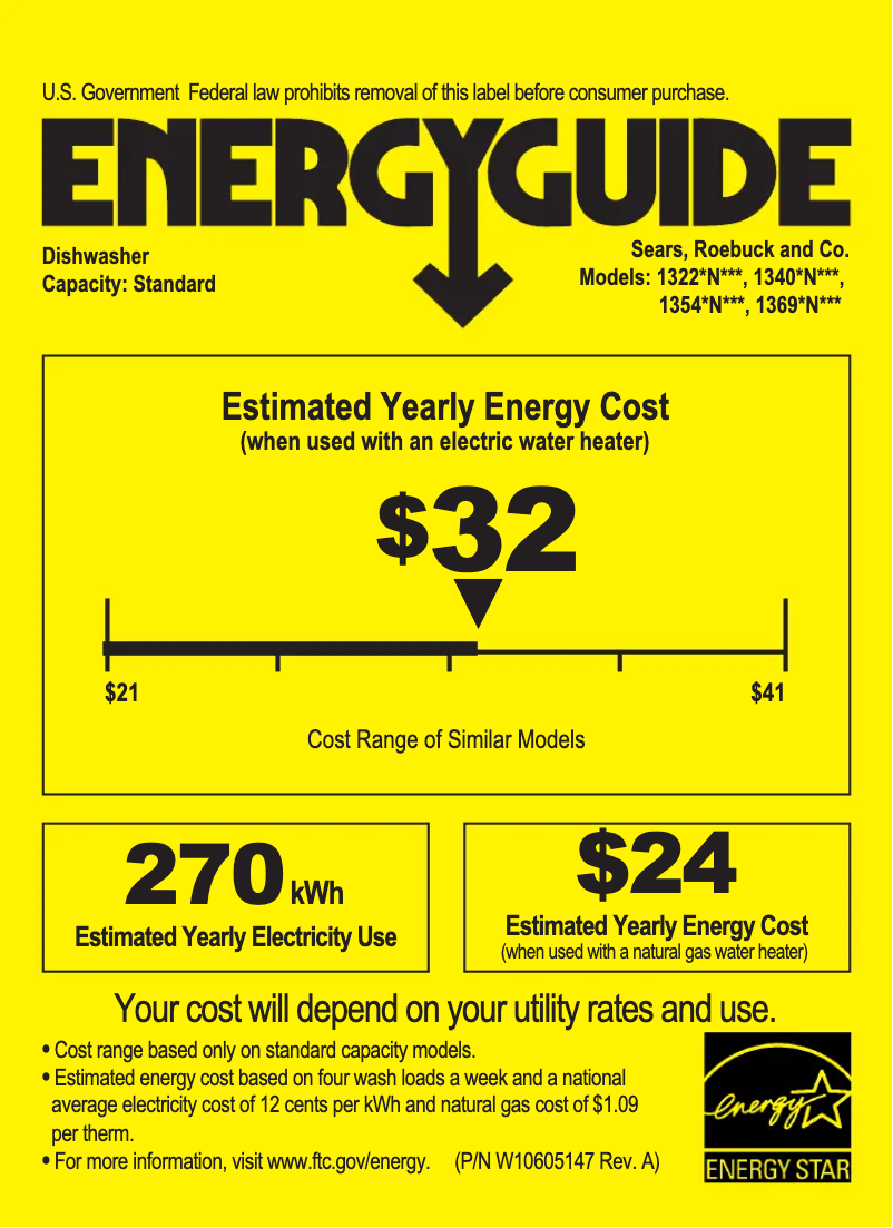 Page 1 of the manual Energy Label Kenmore 13699