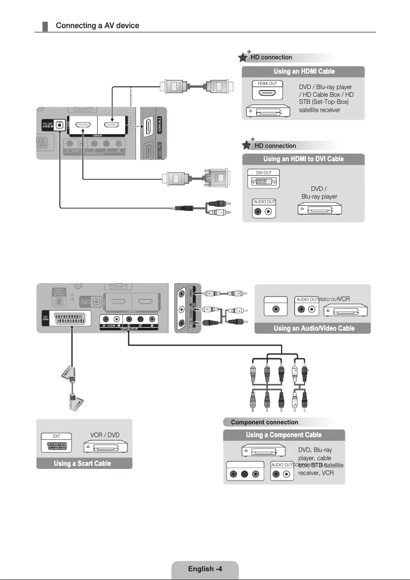 First page image of the manual for PS50C490B3W