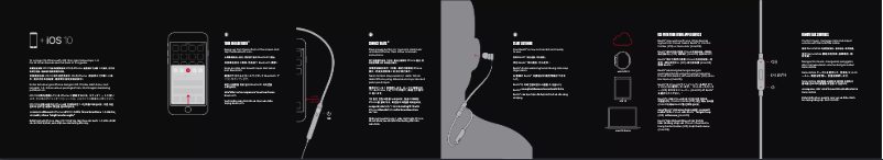 First page image of the manual for BeatsX