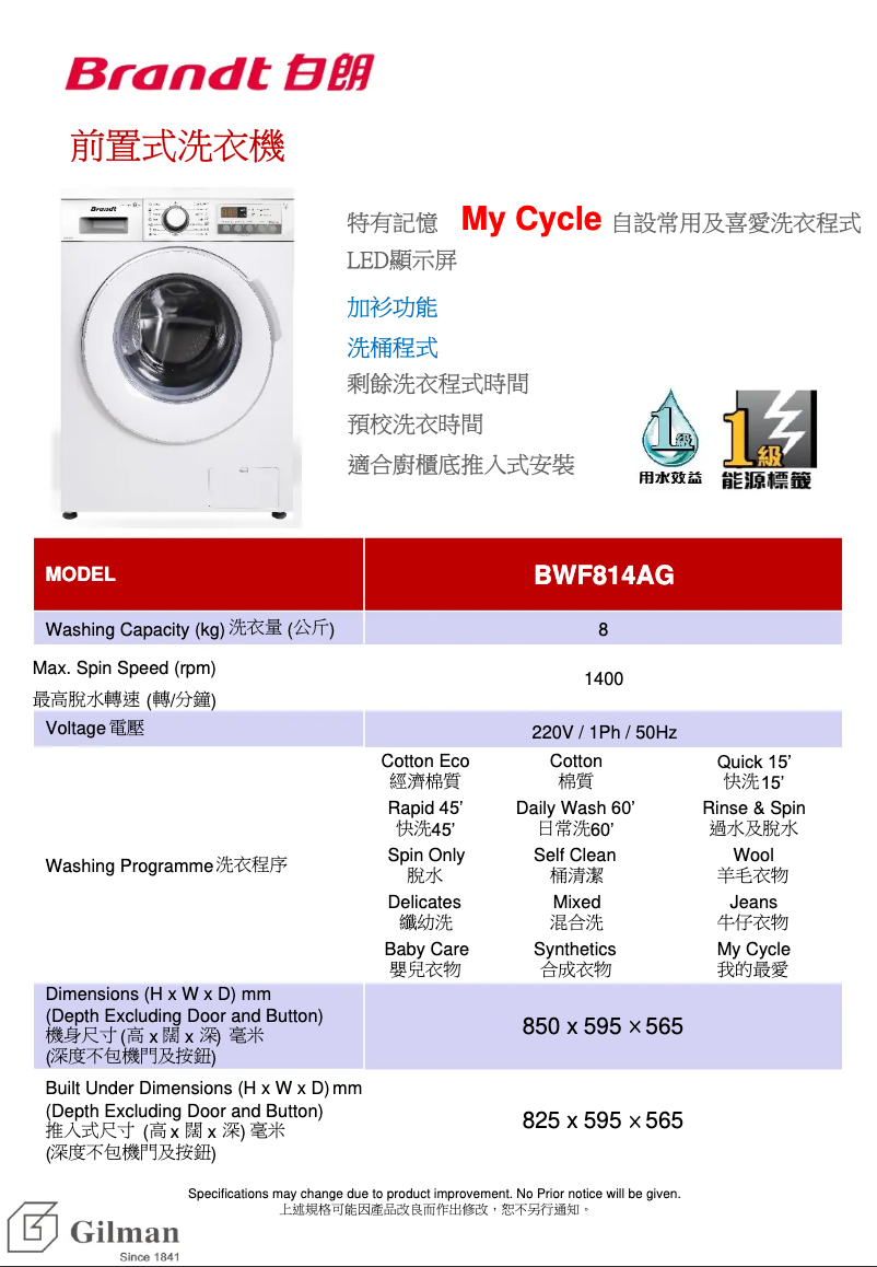 First page image of the manual for BWF814AG