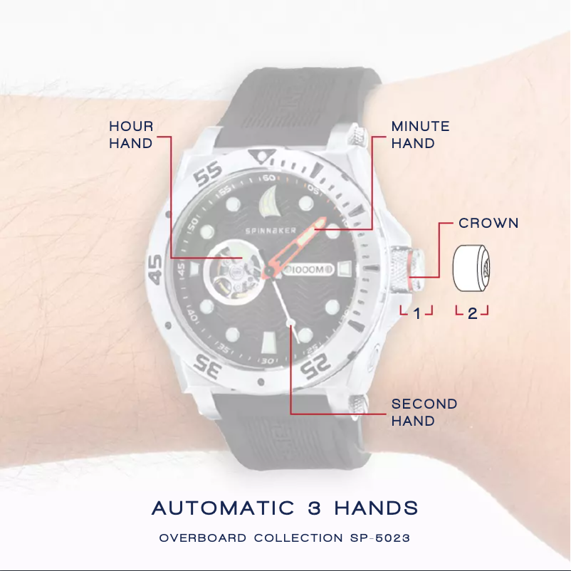 First page image of the manual for SP-5023