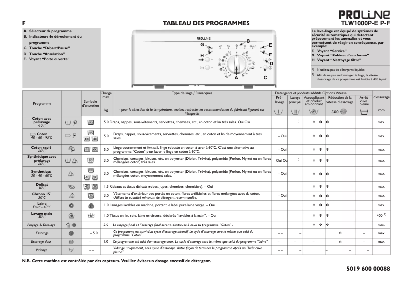 First page image of the manual for TLW1000P