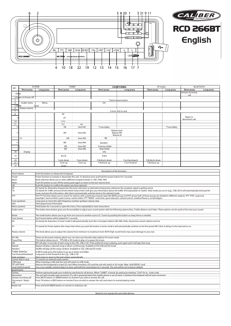 Page 1 of the manual User Manual Caliber RCD266BT