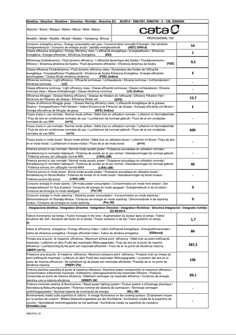Page 1 of the manual Energy Label CATA PROFESSIONAL 750/750L