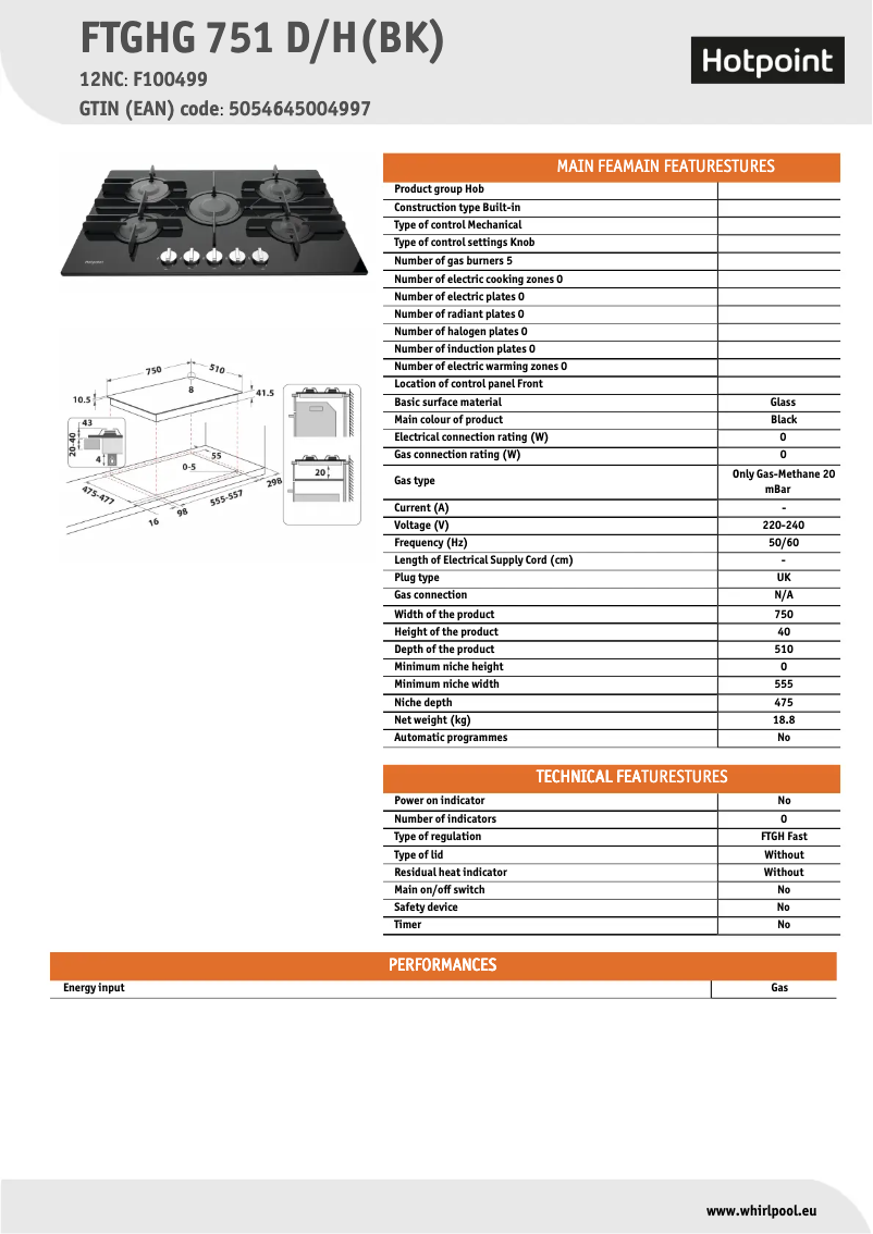 First page image of the manual for FTGHG 751 D H BK