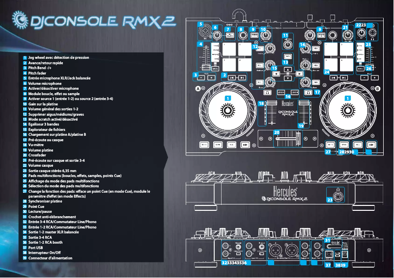 Page 1 of the manual Instruction Manual Hercules DJConsole RMX2
