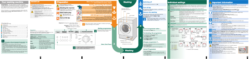 First page image of the manual for WI12S141GB