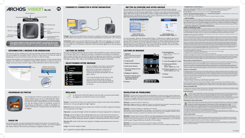 First page image of the manual for 14 Vision