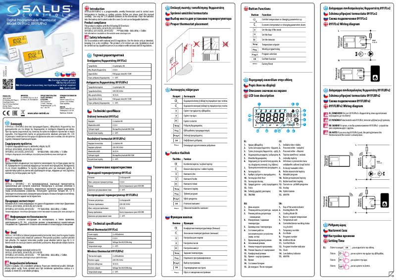 Page 1 of the manual User Manual Salus 091FLRFV2