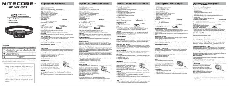 Page 1 of the manual User Manual Nitecore NU32