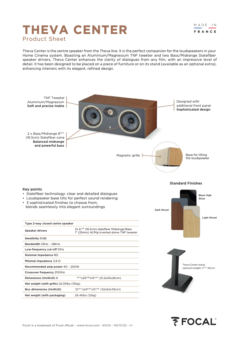 First page image of the manual for Theva Center