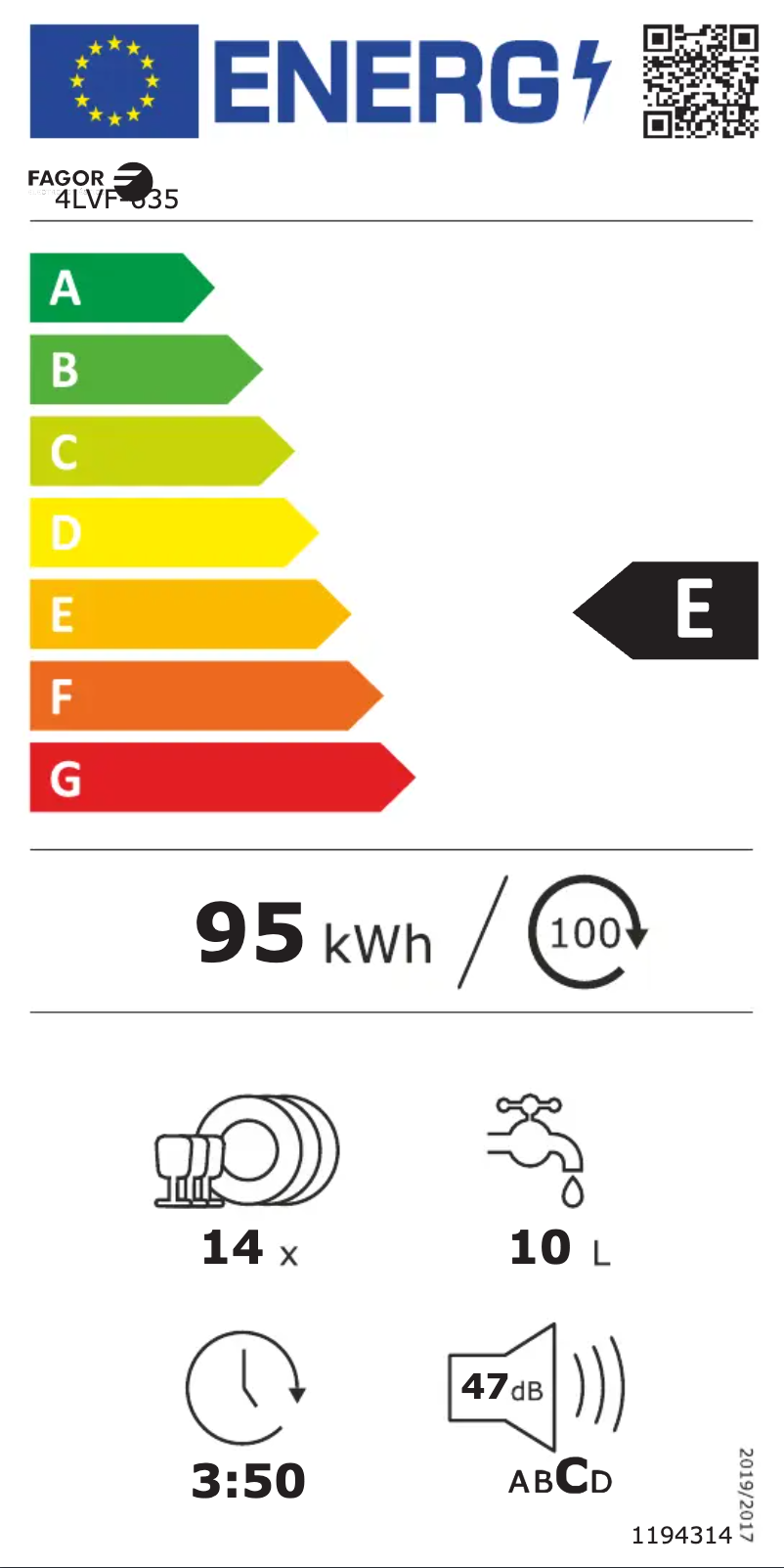 Page 1 of the manual Energy Label Fagor 4LVF-635