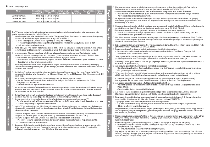 First page image of the manual for UE46C6900VS