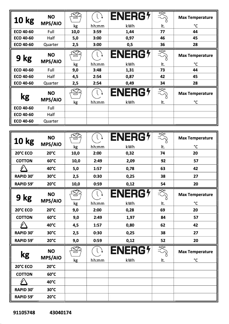 First page image of the manual for HCU14102DBBE-80