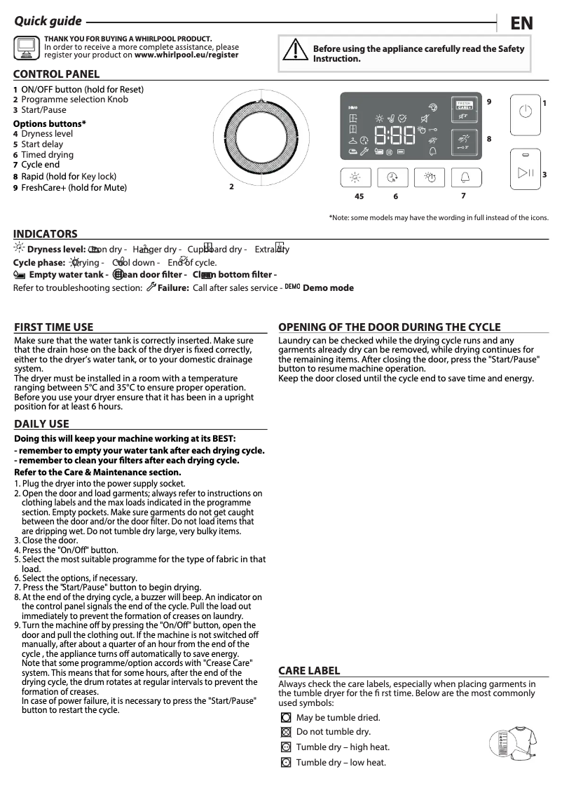 Page 1 of the manual User Manual Whirlpool FFT M11 8X1SBS