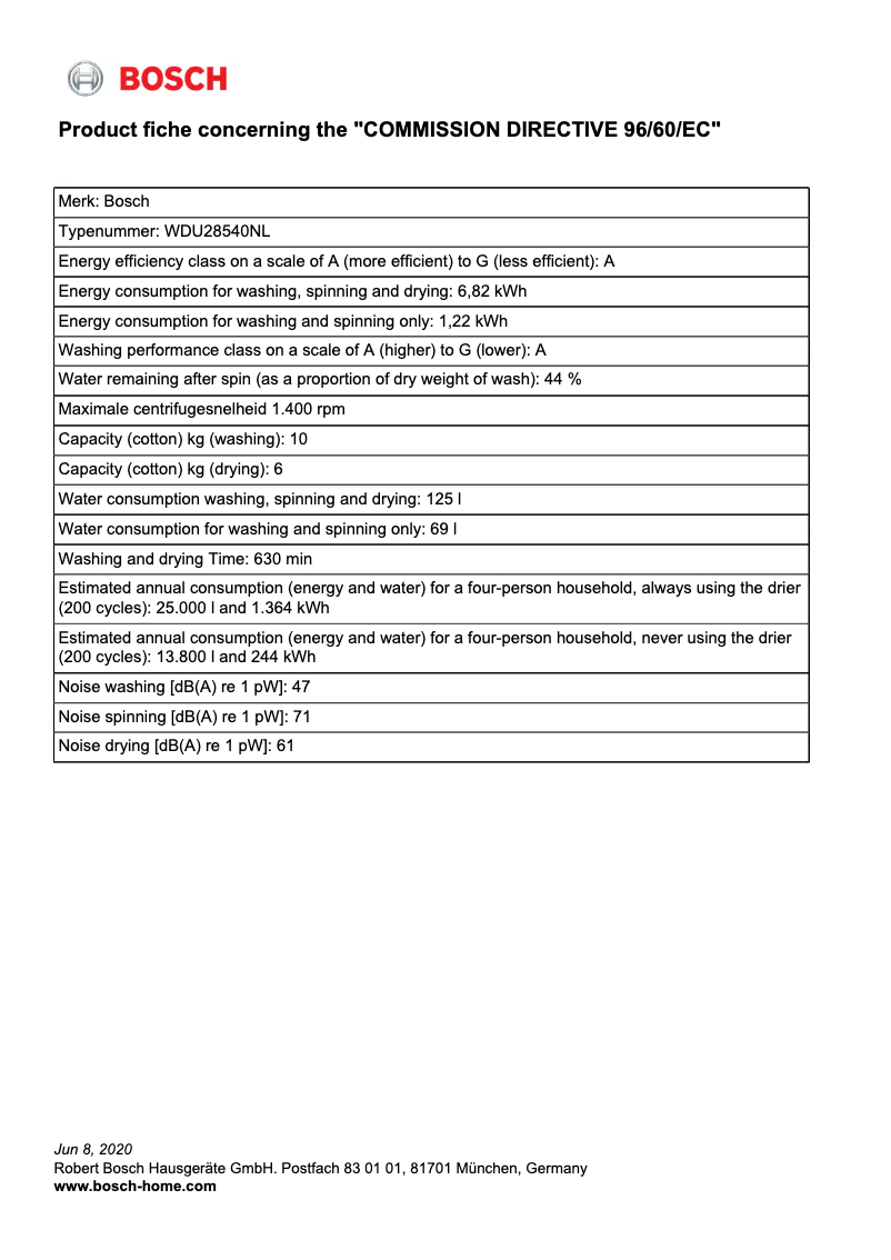 Page 1 of the manual Instruction Manual Bosch WDU28540NL