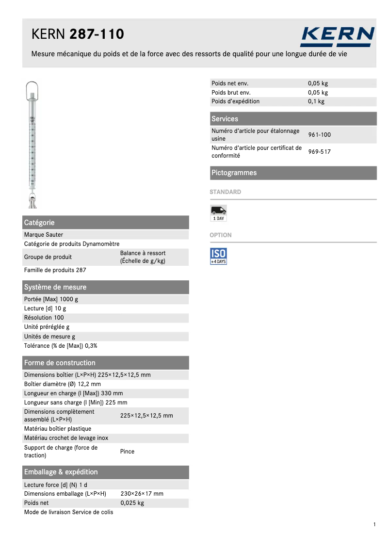First page image of the manual for 287-110