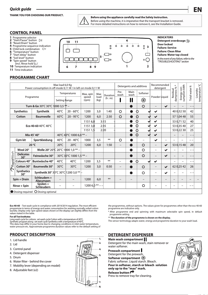 First page image of the manual for PWT B623S