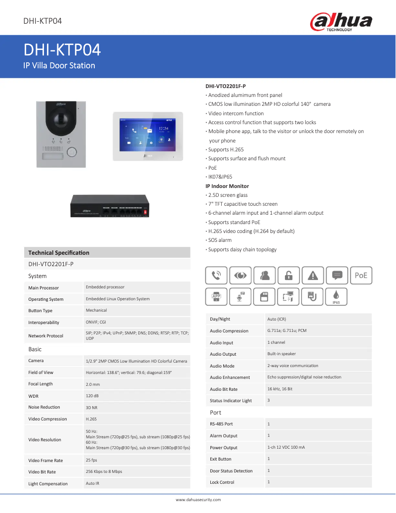 First page image of the manual for KTP04