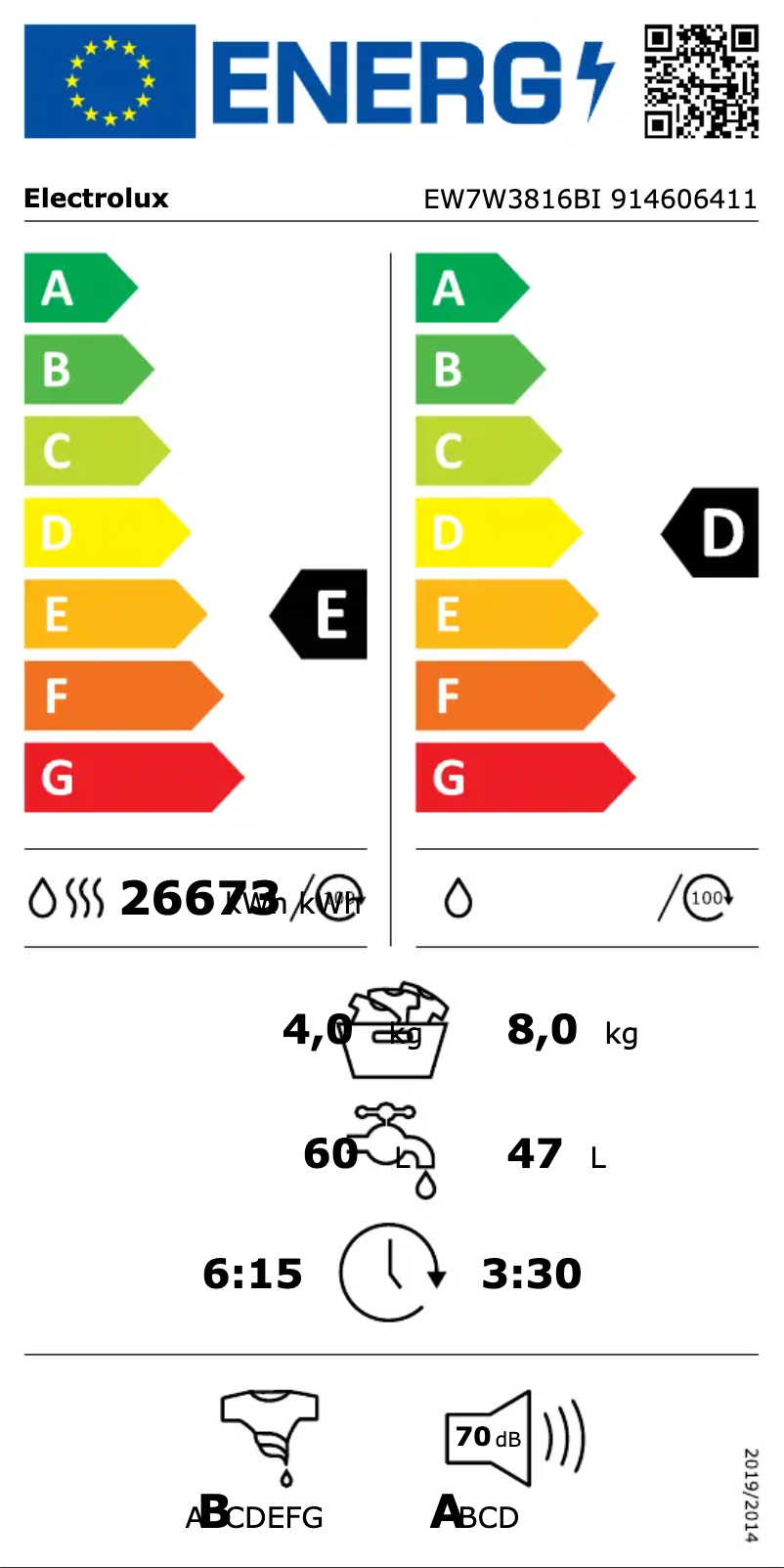Page 1 of the manual Energy Label Electrolux EW7W3816BI