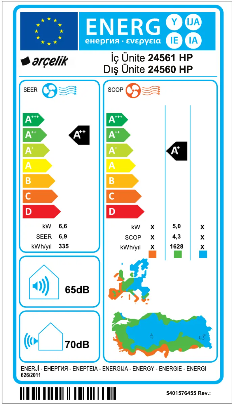 Page 1 of the manual Energy Label HP 24560