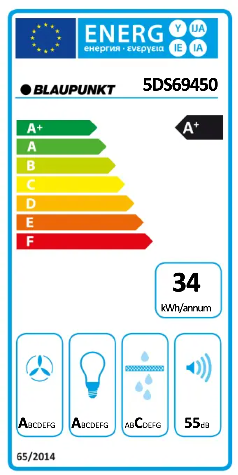 Page 1 of the manual Energy Label Blaupunkt 5DS69450
