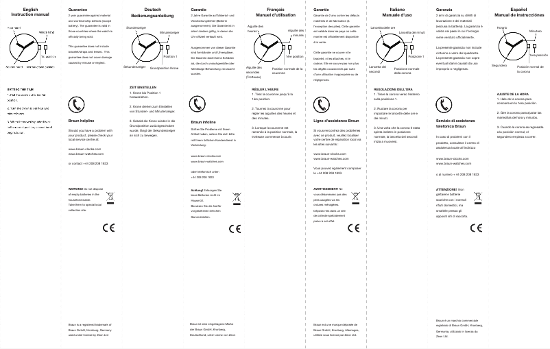First page image of the manual for BN0021