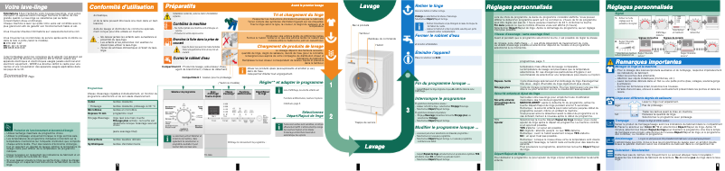 Page 1 of the manual User Manual Siemens WM14E363FG