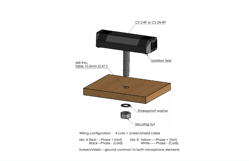 Page 1 of the manual User Manual Clockaudio CS 2-RF