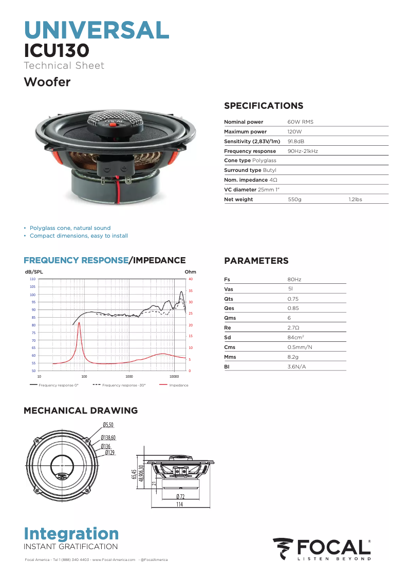 Page 1 of the manual Technical Sheet Focal ICU 130