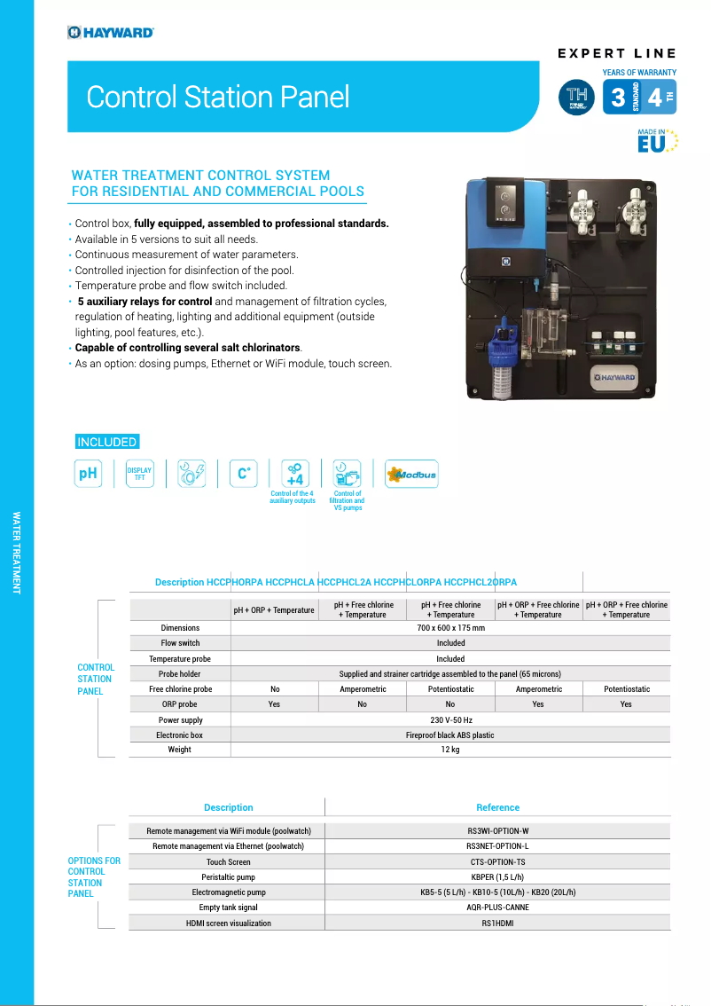 Page 1 of the manual Technical Sheet Hayward Control Station Panel