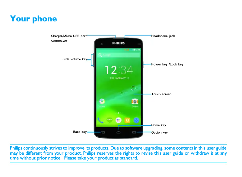 First page image of the manual for 1908