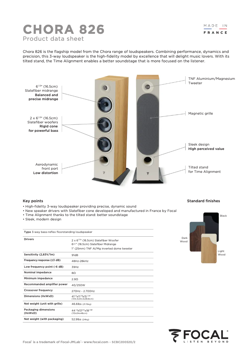 Page 1 of the manual Technical Sheet Focal Chora 826