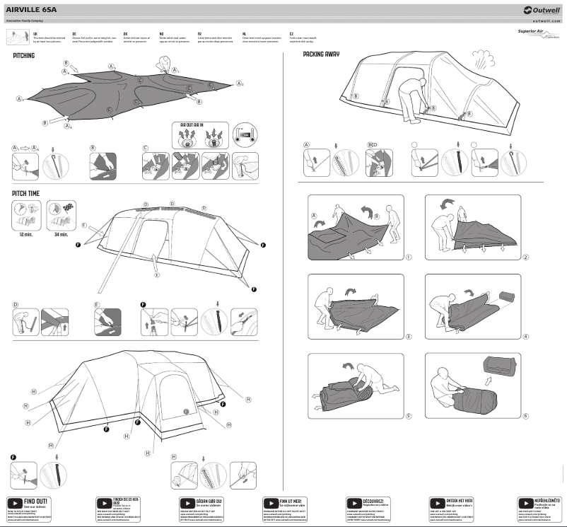 First page image of the manual for Airville 6SA