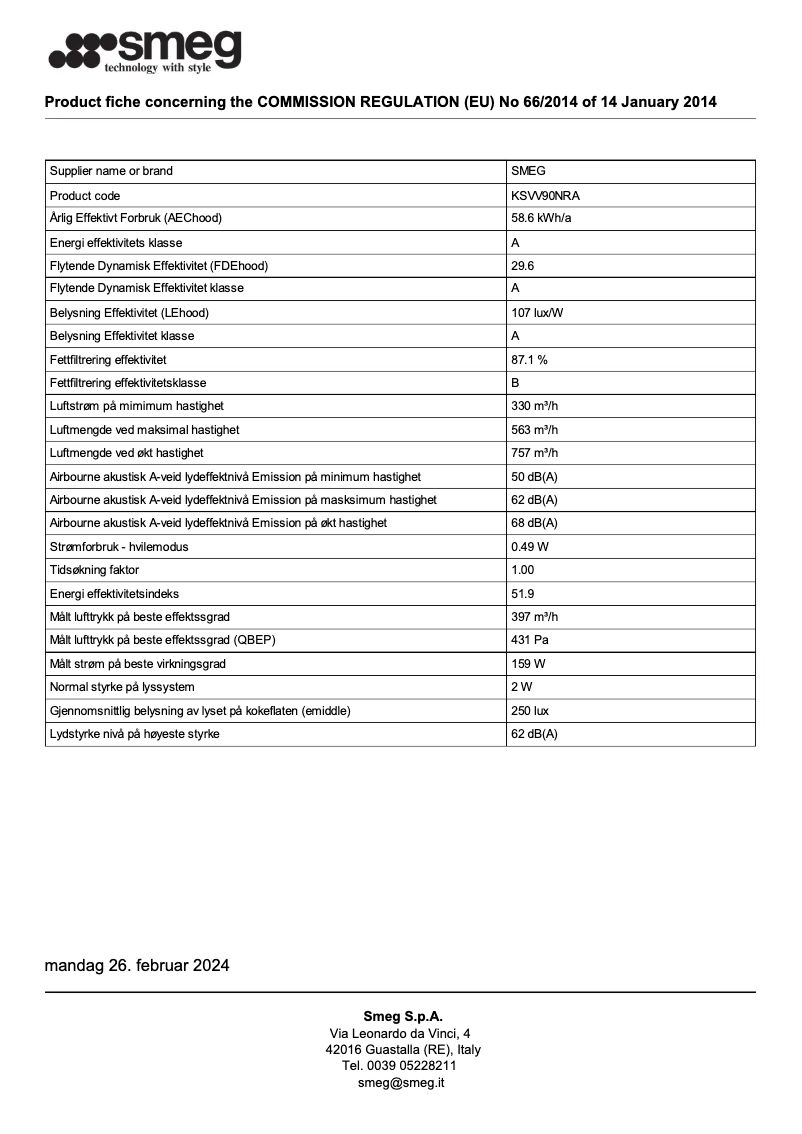 Page 1 of the manual Technical Sheet Smeg KSVV90NRA