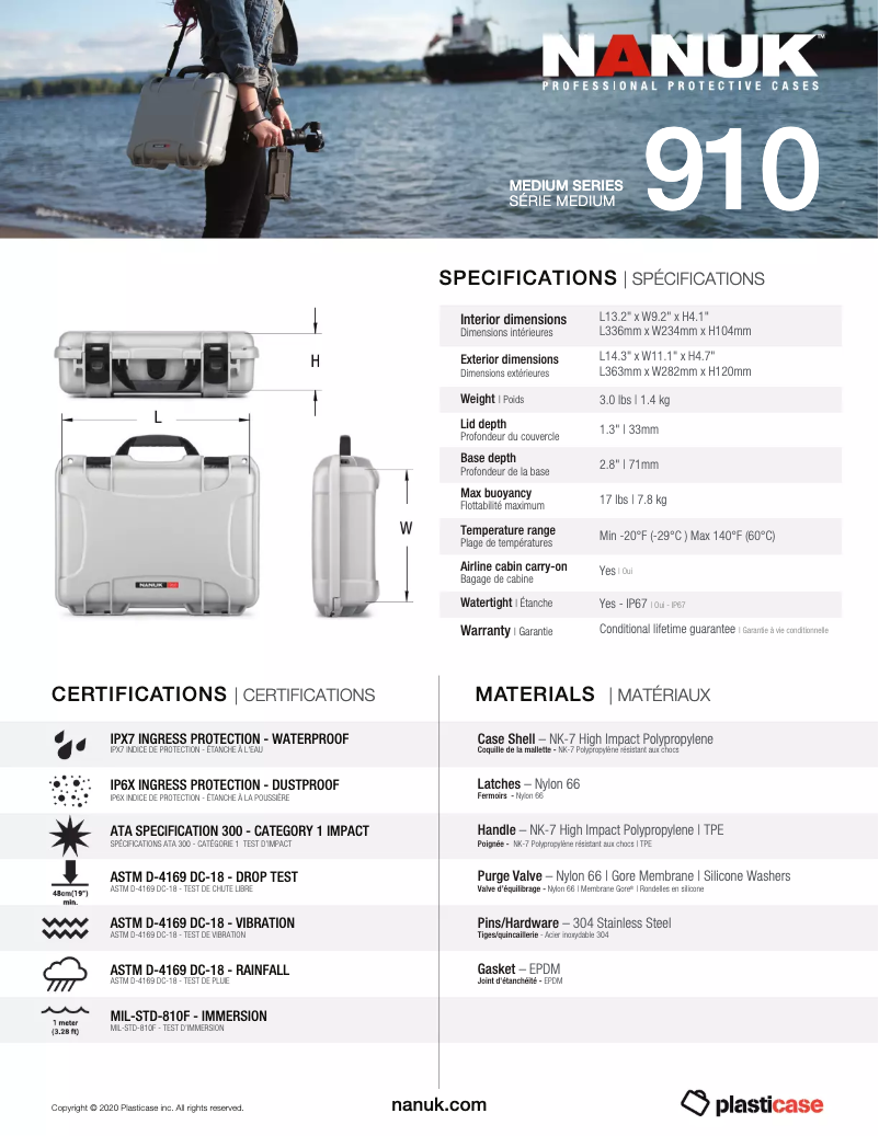 First page image of the manual for 910