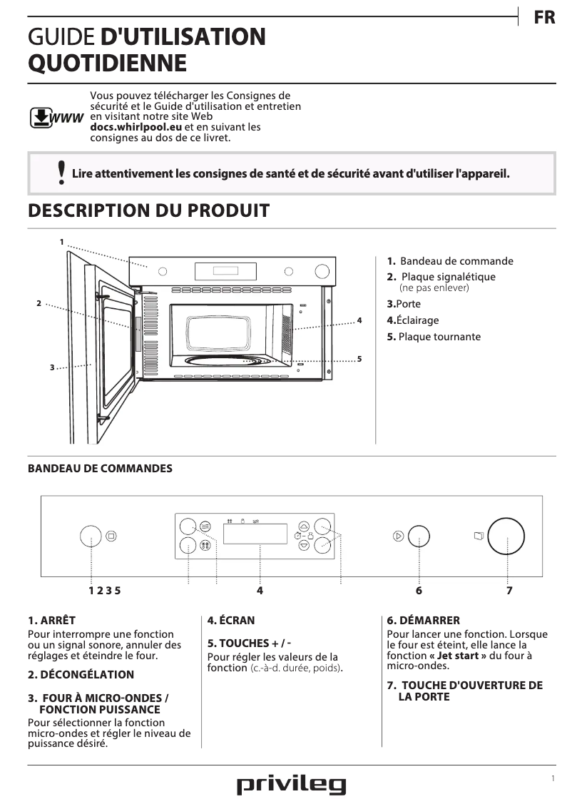 Page 1 of the manual User Manual Privileg PMNK3 2138 IN