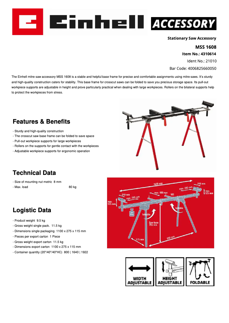First page image of the manual for MSS 1608