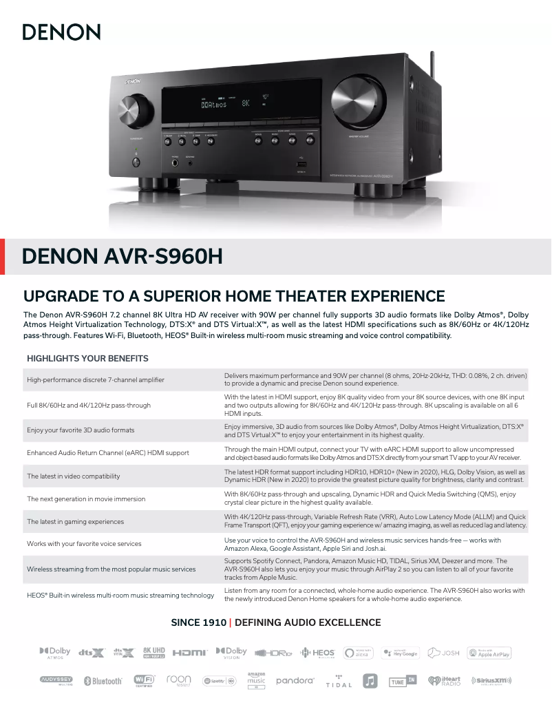 Page 1 de la notice Fiche technique Denon AVR-S960H