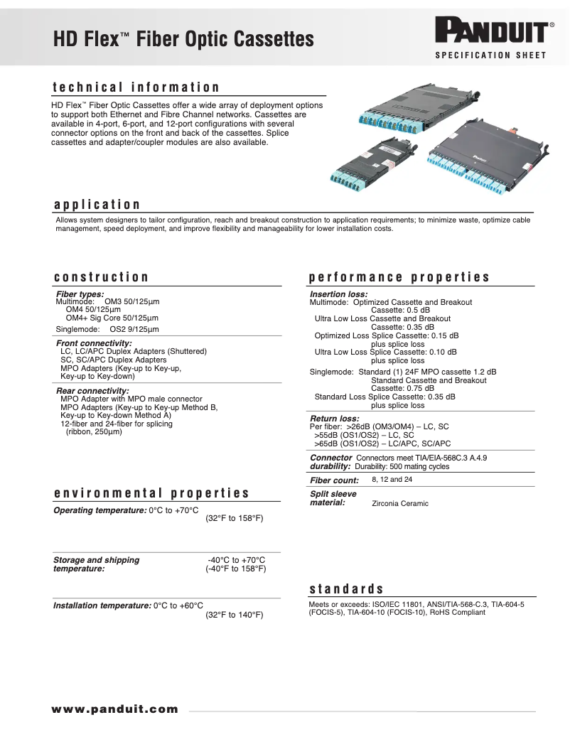 Page 1 of the manual User Manual Panduit FHC9N-24-LAU