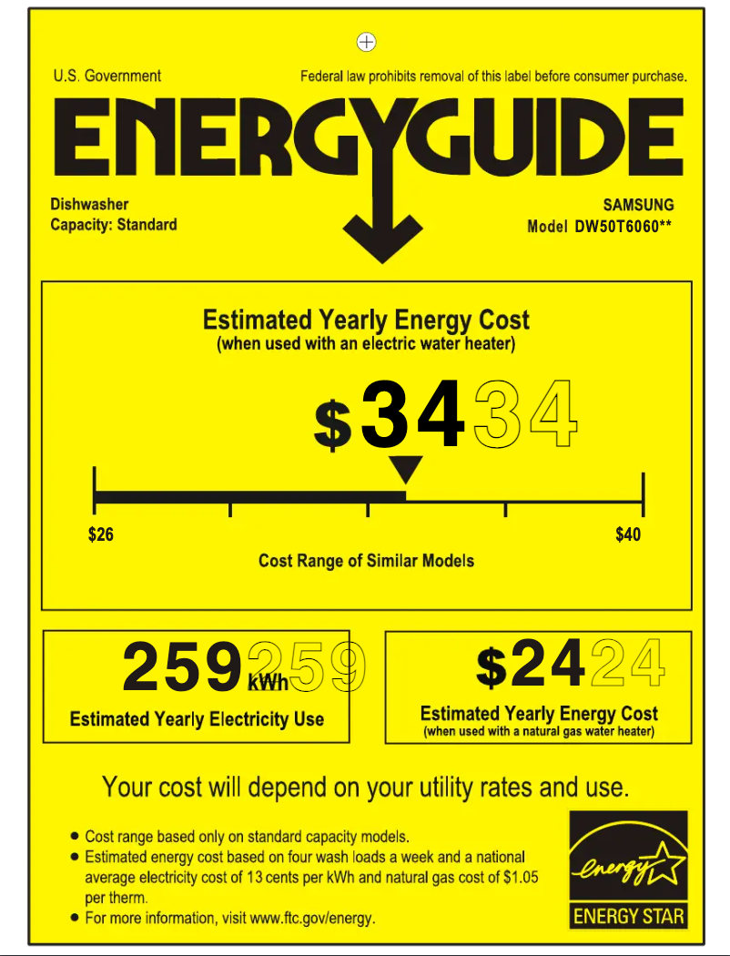 Page 1 of the manual Energy Label Samsung DW50T6060US